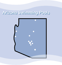 Arizona Swimming Pools
