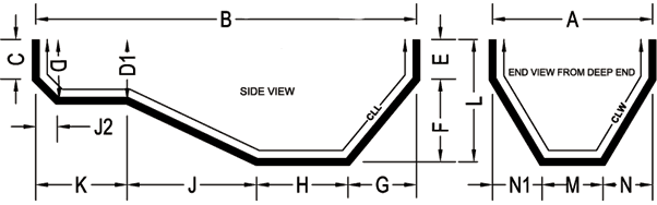Coved Hopper