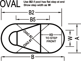 Oval Shape for Measure